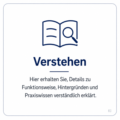 UserNeeds Verstehen